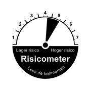 208833 Risicometer 4.6 3 Offensief (1)