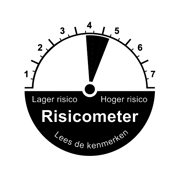 208833 Risicometer 4.3 3 Neutraal (1)