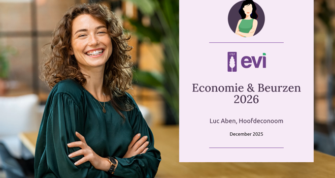 Beleggingsvisie 2026