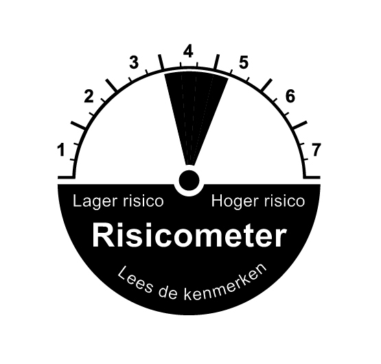 Evi Neutraal Risicometer 40 3